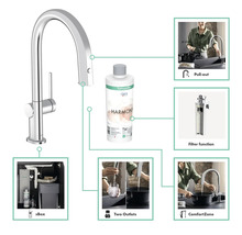 Robinet de cuisine avec douchette extractible, fonction de filtre, deux sorties, ComfortZone et sBox