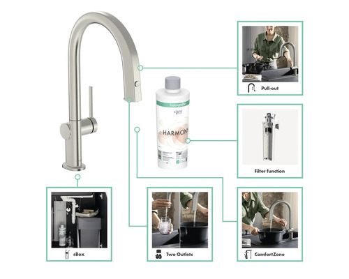 Hansgrohe Küchenarmatur mit Harmony Wasserfilter und verschiedenen Funktionen wie Ausziehbrause, Filterfunktion, zwei Ausläufe, ComfortZone und sBox