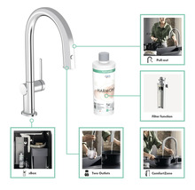Robinet de cuisine Hansgrohe avec fonction de filtre et accessoires associés représentés.