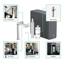 Aperçu du mitigeur de cuisine Hansgrohe Aquno Select M81 avec accessoires