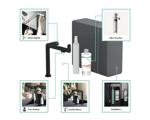 Mitigeur de cuisine Hansgrohe Aquno Select avec système d''eau SodaBase