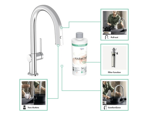 Küchenarmatur mit Ausziehbrause, Filterfunktion und Wasserfilter-Flasche