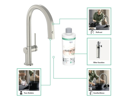 Küchenarmatur mit Wassersystem, Wasserkaraffe und Funktionsdarstellung