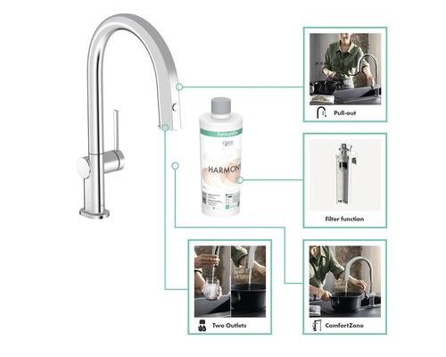 Küchenarmatur mit Wasserfilter und zugehörigen Funktionen
