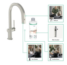 Robinet de cuisine avec filtre à eau, douchette extractible et cartouche de filtre à eau