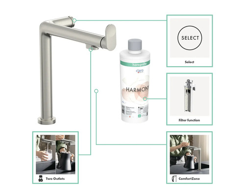 Mitigeur de cuisine monocommande Hansgrohe Aquno Select M81 avec filtre à eau Harmony Claro en set avec caractéristiques du produit