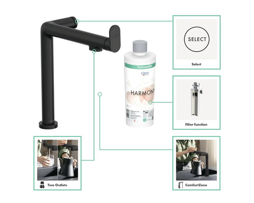 Robinet de cuisine Hansgrohe Aquno Select M81 avec fonction de filtre Harmony et filtre associé