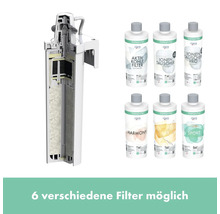 Hansgrohe Claro Wassersystem mit sechs verschiedenen Filtervarianten.
