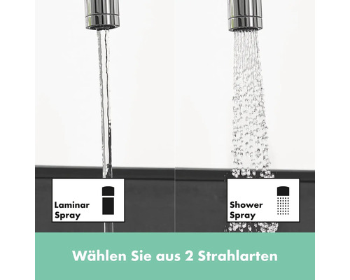 Zwei Strahlarten: Laminarstrahl und Brausestrahl