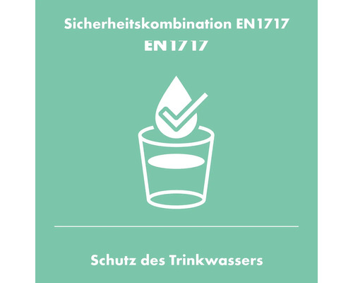 Sicherheitskombination gemäß EN 1717 zum Schutz des Trinkwassers