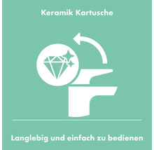Symbol für Keramik Kartusche: Langlebig und einfach zu bedienen