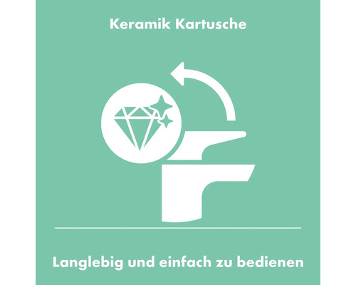 Symbol für langlebige und leicht zu bedienende Keramik Kartusche