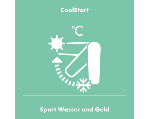 Coolstart Symbol: Wassersparen und Energiesparen durch Kaltwasser