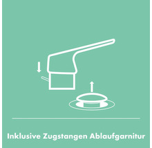 Inklusive Zugstangen Ablaufgarnitur