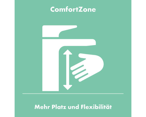 ComfortZone Symbol für mehr Platz und Flexibilität am Waschbecken