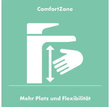Komfortzone Symbol: Mehr Platz und Flexibilität am Waschbecken