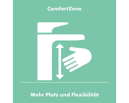 Komfortzone Symbol: Mehr Platz und Flexibilität durch variable Armaturen Höhe