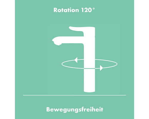 Symbol für einen Wasserhahn mit 120 Grad Drehwinkel für Bewegungsfreiheit
