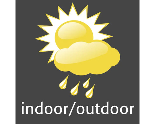 Symbol für Innen- und Aussenbereich