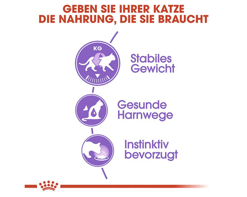 Symbolik für Katzenfutter: Stabiles Gewicht, gesunde Harnwege, instinktiv bevorzugt.