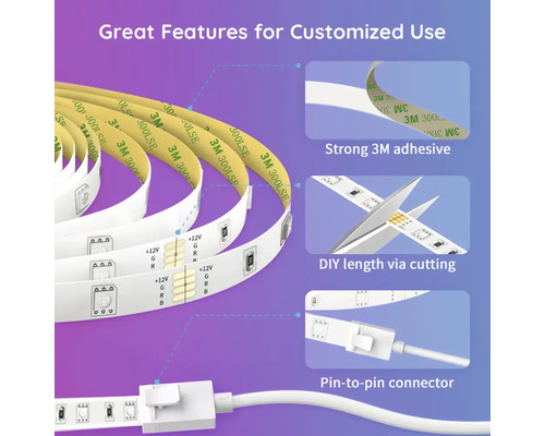 LED-Streifen mit 3M-Klebestreifen und Schneidefunktion zur Längenanpassung