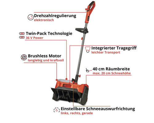 Akkuschneefräse mit Twin-Pack Technologie, elektronischer Drehzahlregulierung, bürstenlosem Motor und einstellbarer Schneeauswurfrichtung.