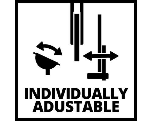 Symbole pour réglage individuel