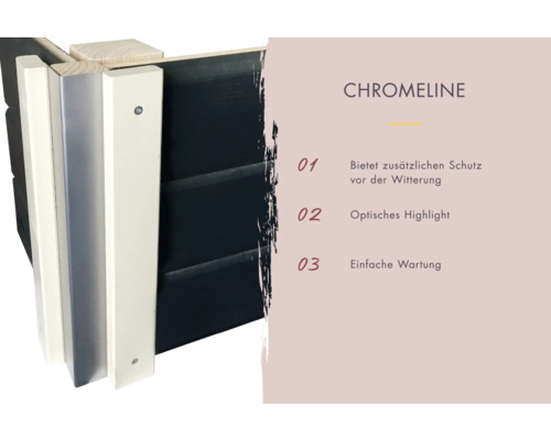 Nahaufnahme von Chromeline Profilen für zusätzlichen Wetterschutz, optische Akzente und einfache Wartung.