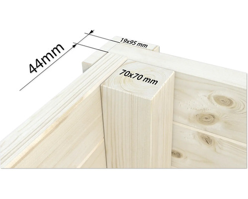 Vue détaillée d''un coin en bois avec indications de dimensions : 44 mm, 19 x 95 mm et 70 x 70 mm.