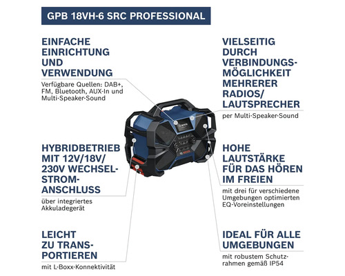 Bosch GPB 18VH-6 SRC Professional Baustellenradio mit verschiedenen Anschlussmöglichkeiten