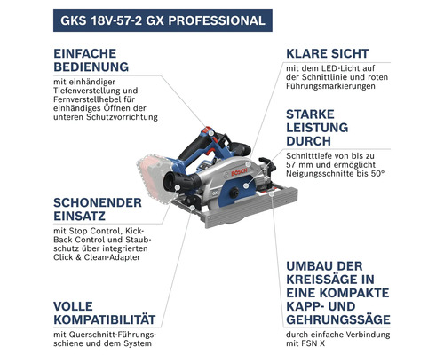Bosch GKS 18V-57-2 GX PROFESSIONAL Akku-Handkreissäge mit Zubehör