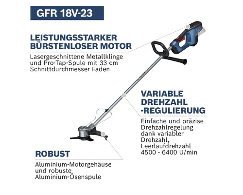 Akku Rasentrimmer mit Aluminium-Motorgehäuse und Metallklinge
