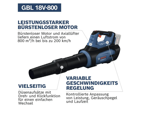 Bosch Akku-Laubbläser mit variabler Geschwindigkeitsregelung und verschiedenen Düsenaufsätzen