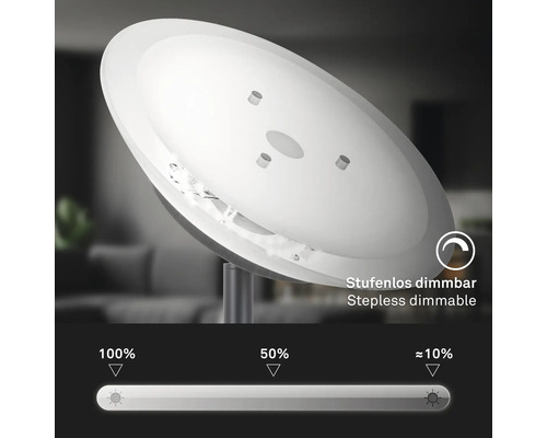 Stufenlos dimmbare Leuchte mit Prozentangaben zur Helligkeit