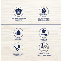 Symboles pour protection longue durée, technologie biosourcée, application extérieure, pinceau et chiffon, nettoyage à l''eau, recouvrable après 16 heures