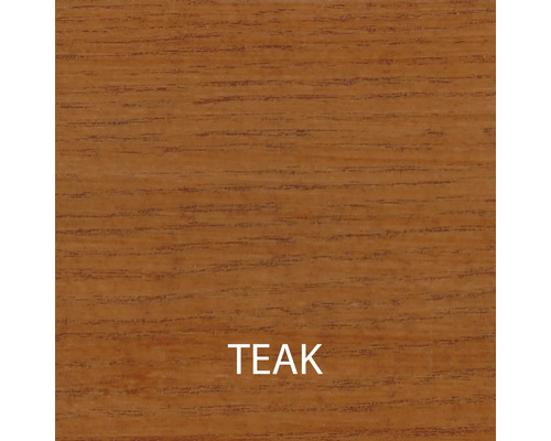Texture de bois de teck