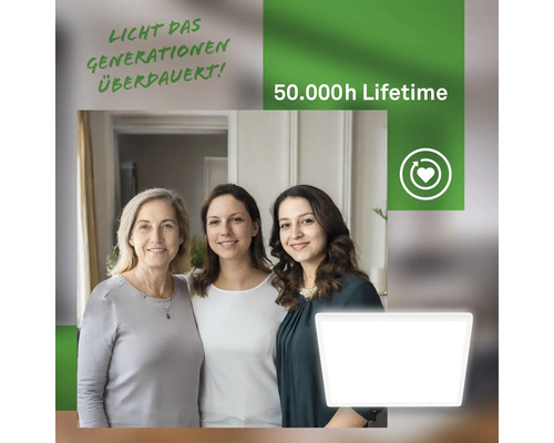 Drei Frauen unterschiedlichen Alters vor einer Deckenleuchte mit der Aufschrift 50.000 Stunden Lebensdauer