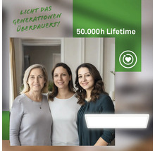 Trois femmes d''âges différents devant un plafonnier d''une durée de vie de 50 000 heures.