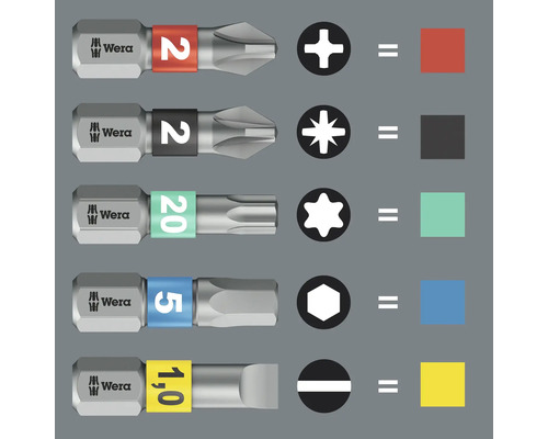 Jeu d''embouts de tournevis Wera avec différents profils
