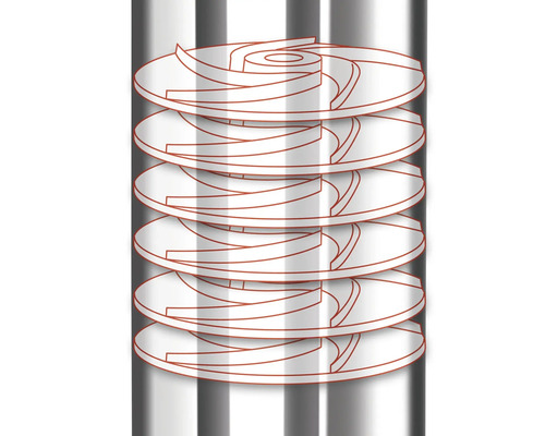 Illustration d''une pompe centrifuge multicellulaire avec turbines