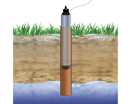 Illustration d''un puits avec mesure du niveau des eaux souterraines
