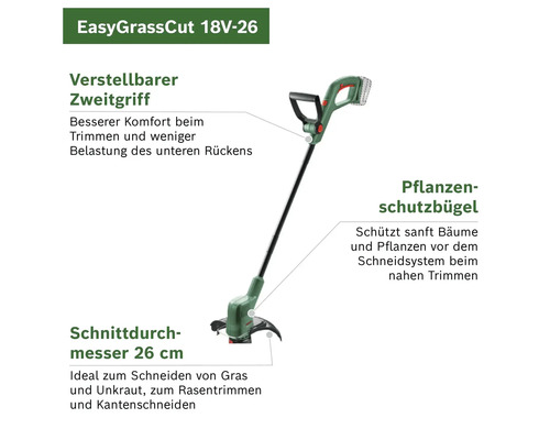 Akkutrimmer mit verstellbarem Zweitgriff und Pflanzenschutzbügel für Rasen- und Kantenschnitte