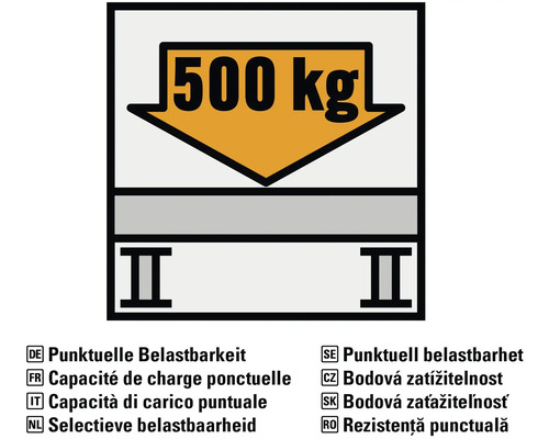 Symbole de capacité de charge ponctuelle de 500 kilogrammes