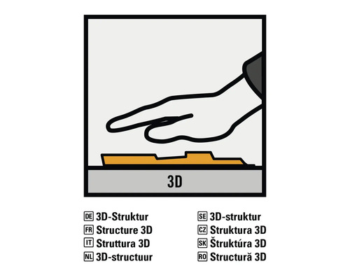 Symbole de structure 3D