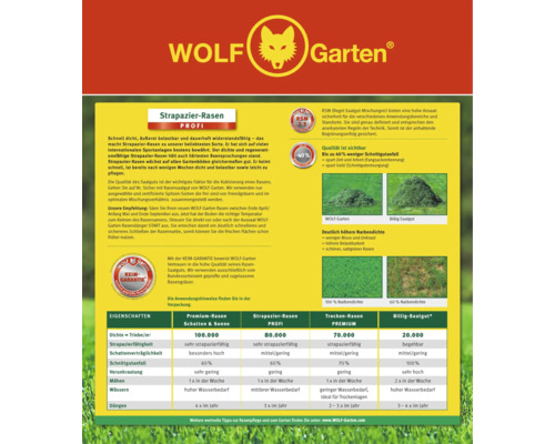 Informations sur le produit Wolf Garten Strapazierrasen Profi