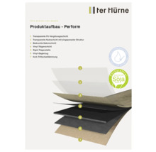 Aufbau des Soya Design Vinylbodens mit transparenter PU-Vergütungsschicht, Nutzschicht, Dekorschicht, Vinyl-Trägerschicht, Rigid-Trägerplatte, Vinyl-Gegenzug und Kork-Trittschalldämmung. Geeignet für Feuchträume und phthalatfrei.