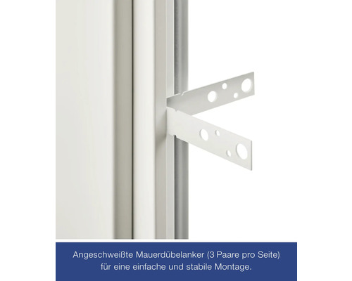 Detailansicht von angeschweissten Mauerdübelankern