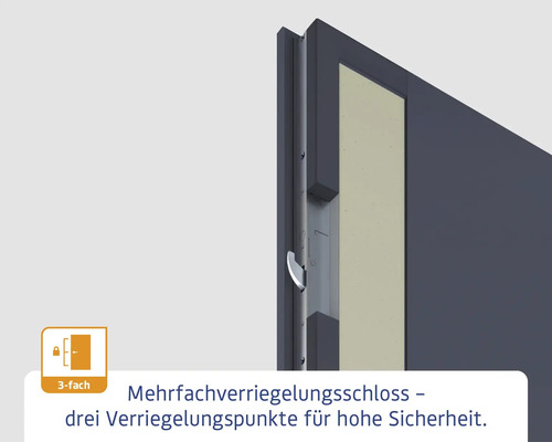 Mehrfachverriegelungsschloss für hohe Sicherheit in der Tür