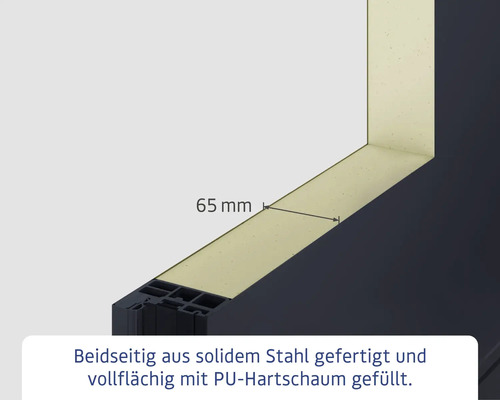Schnittansicht eines Stahlrahmens mit Polyurethan Hartschaumfüllung und einer Breite von 65 Millimetern
