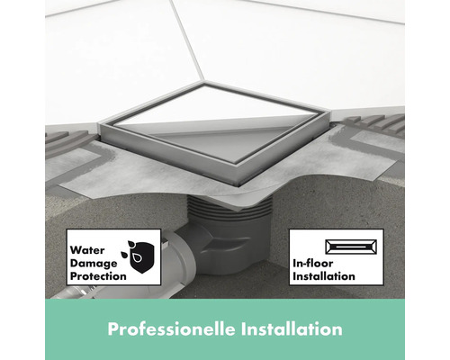 Bodenebene Dusche mit Wasserablauf und den Symbolen Wasserschadenschutz und Unterflurinstallation